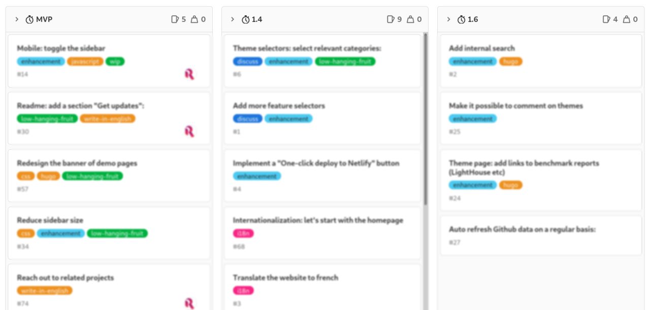 The roadmap of jamstack club